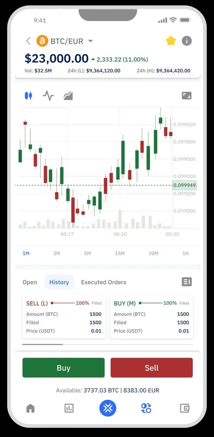 LCX Mobile Trading Platform