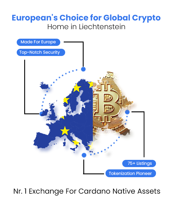 LCX Exchange — European's choice for global crypto