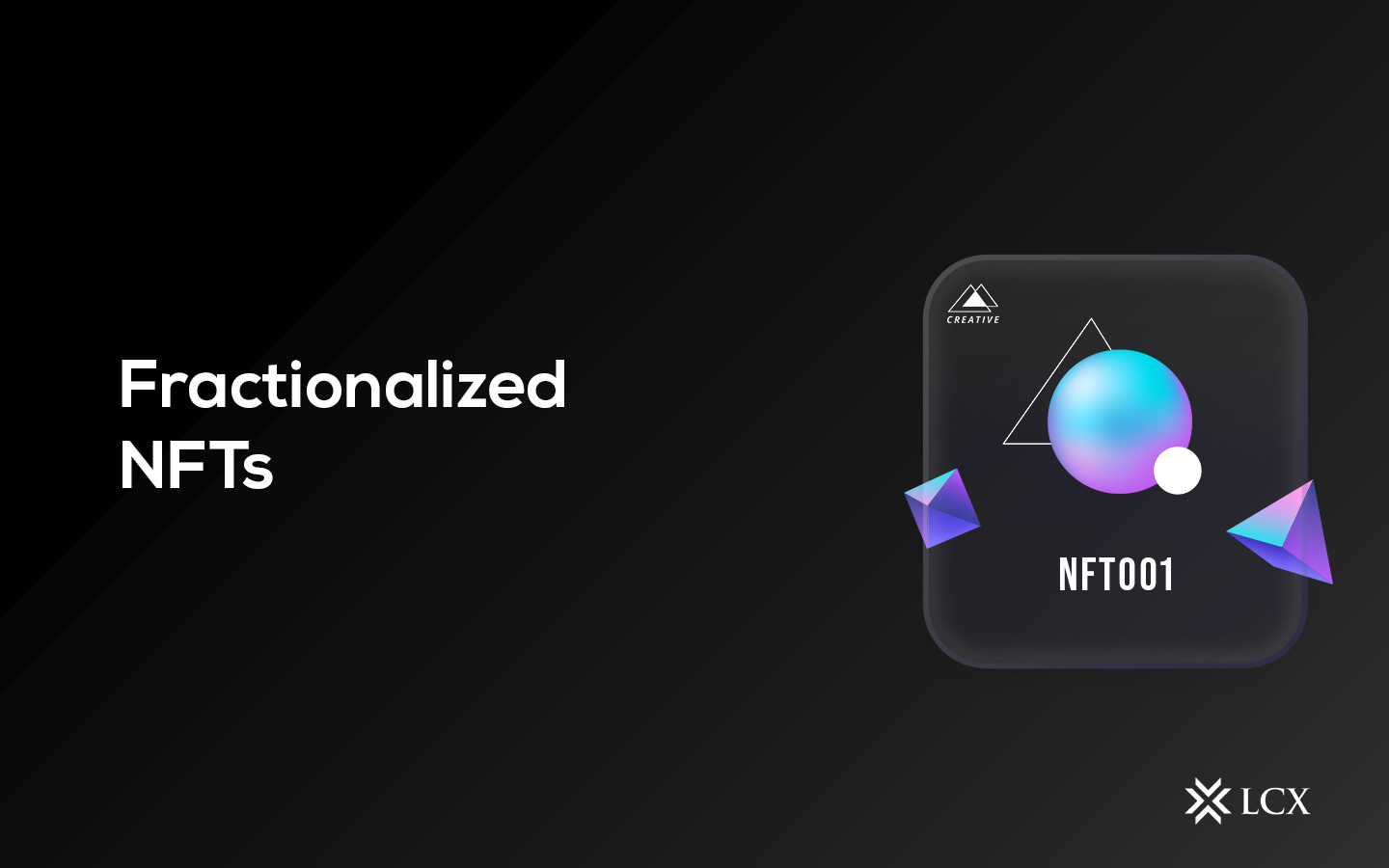 Fractionalized NFTs   LCX