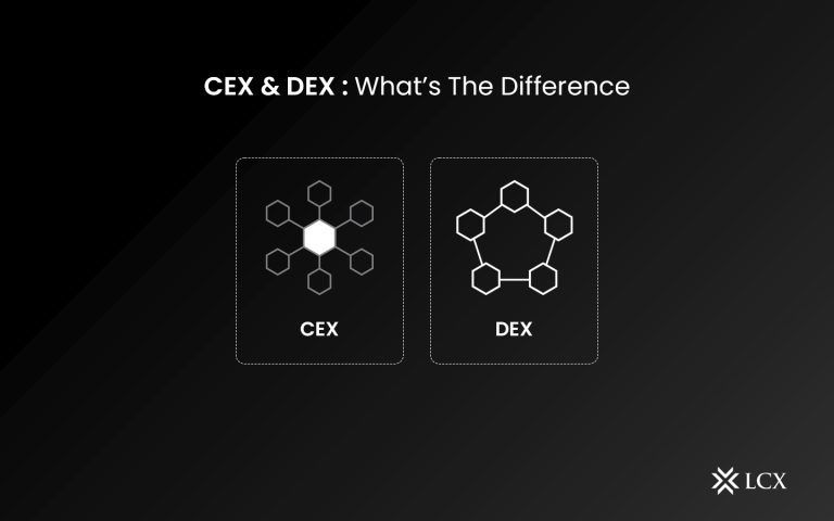 LCX CEX & DEX Blog