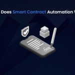 20240108--blog---How-Does-Smart-Contract-Automation-Work