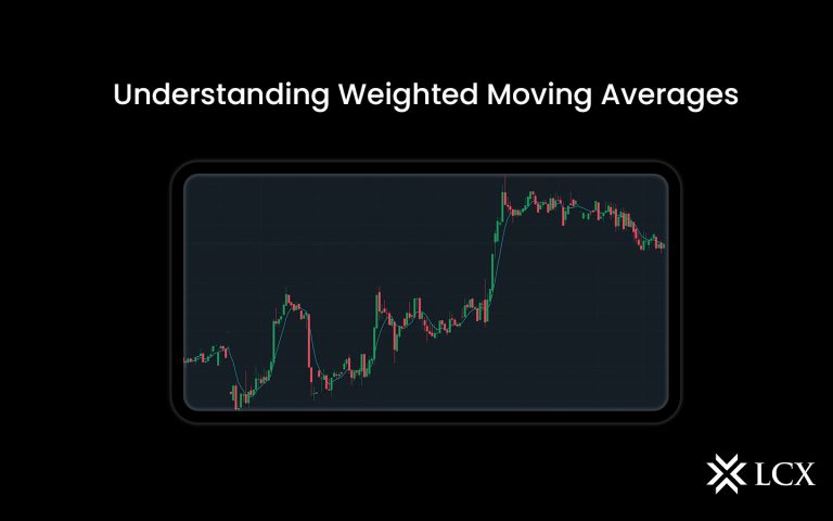 Understanding Weighted Moving Averages in Trading