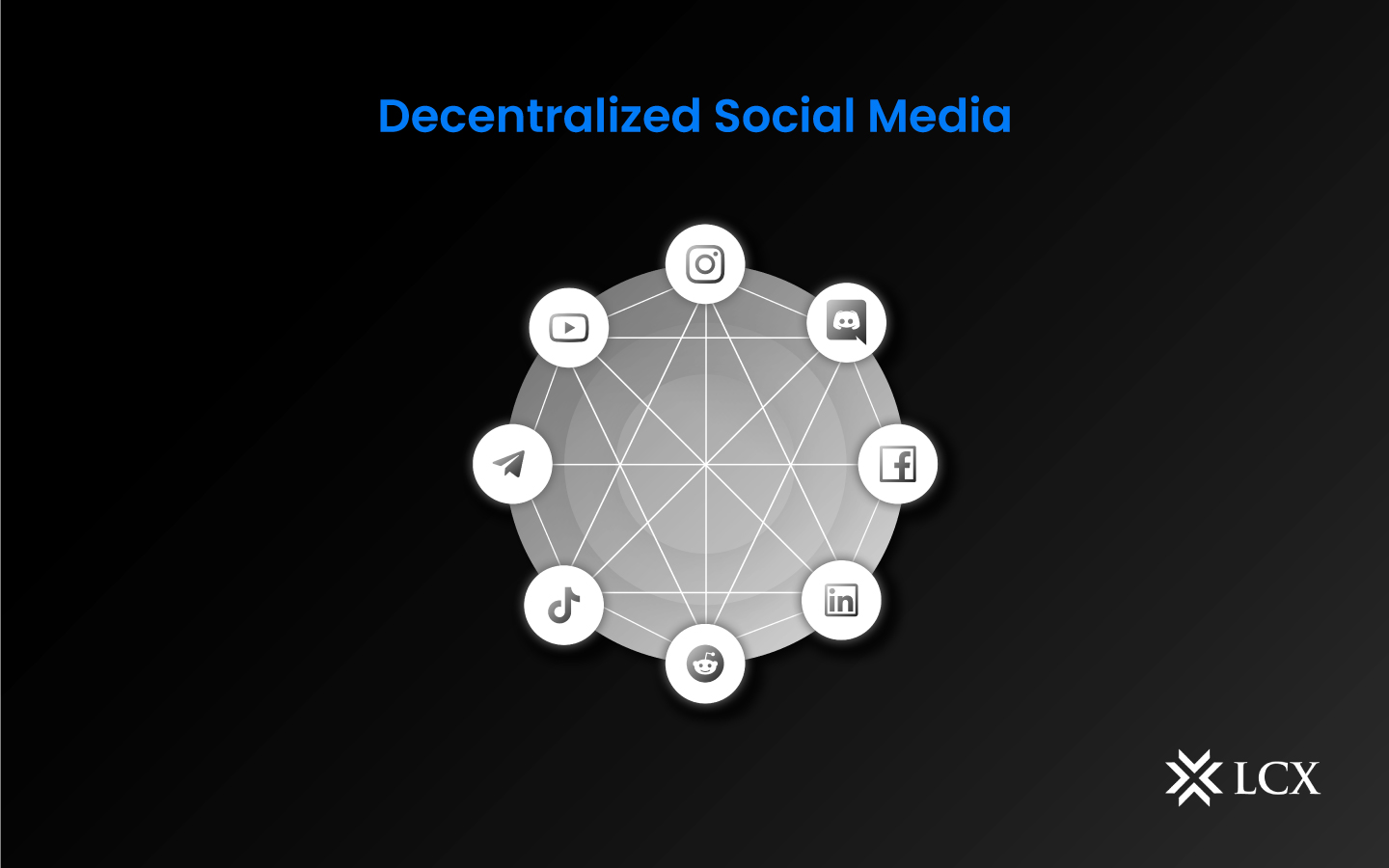 decentralized social media crypto