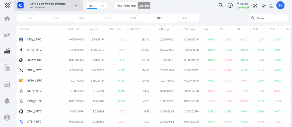 LCX Crypto Trading Terminal | Trade Smarter, Trade Faster