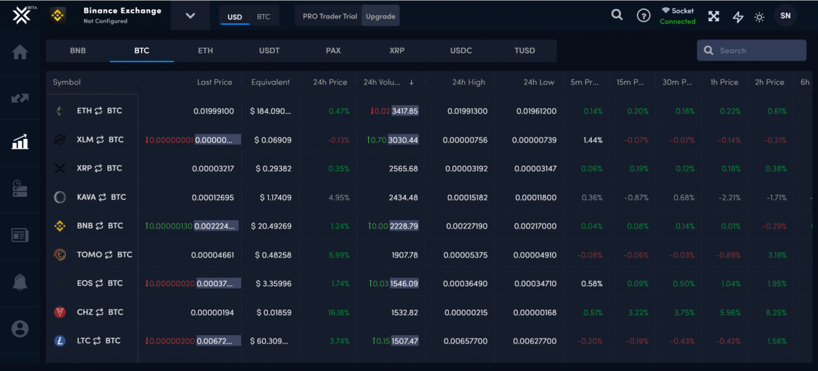 LCX Crypto Trading Terminal | Trade Smarter, Trade Faster